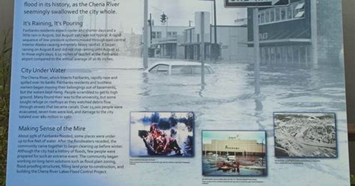 Does the Chena River Flood?