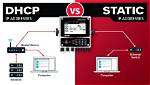 Does the Dhcp Server Know About Static Ip Addresses Set in End Devices?
