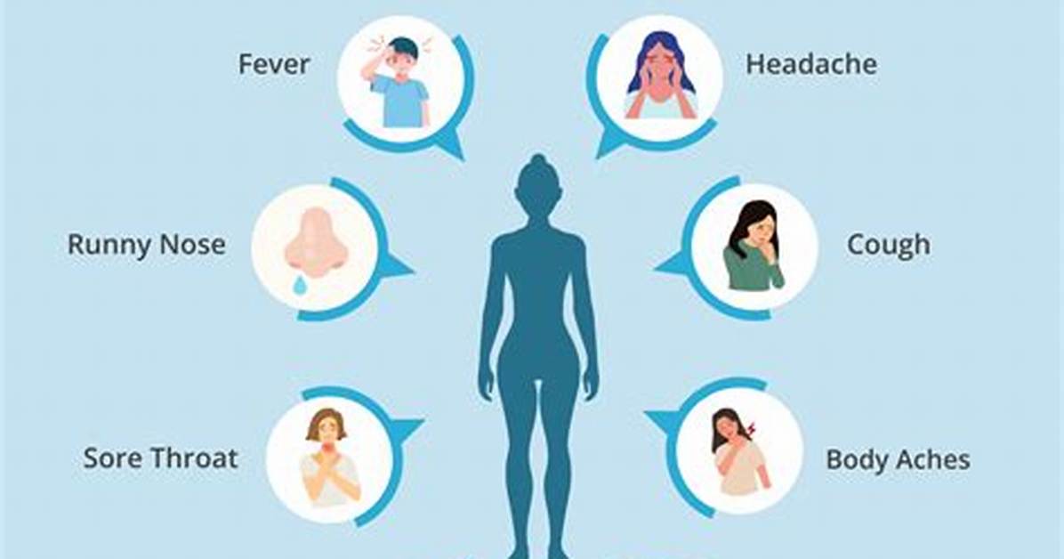 Does the Flu Make You Disoriented?