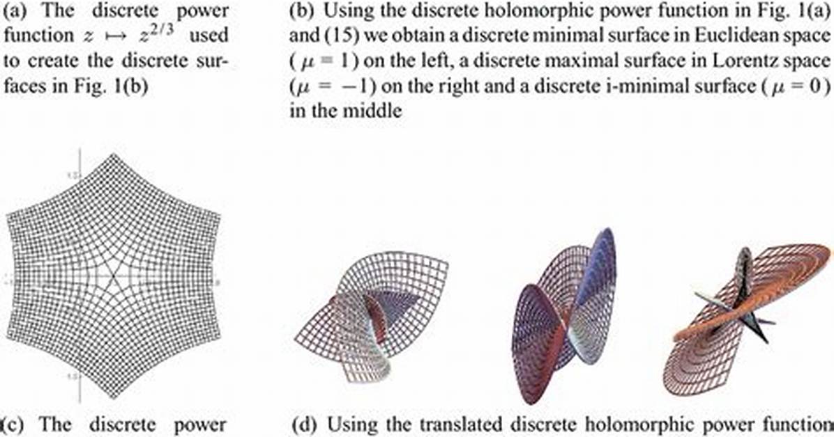 Does the Holomorphic Function?