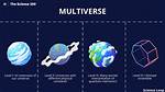 Does the Multiverse Exist?