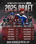Does the Ohl Pay Players?