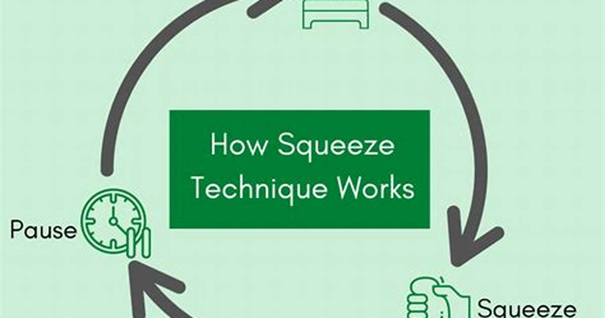 Does the Squeeze Technique Really Work?