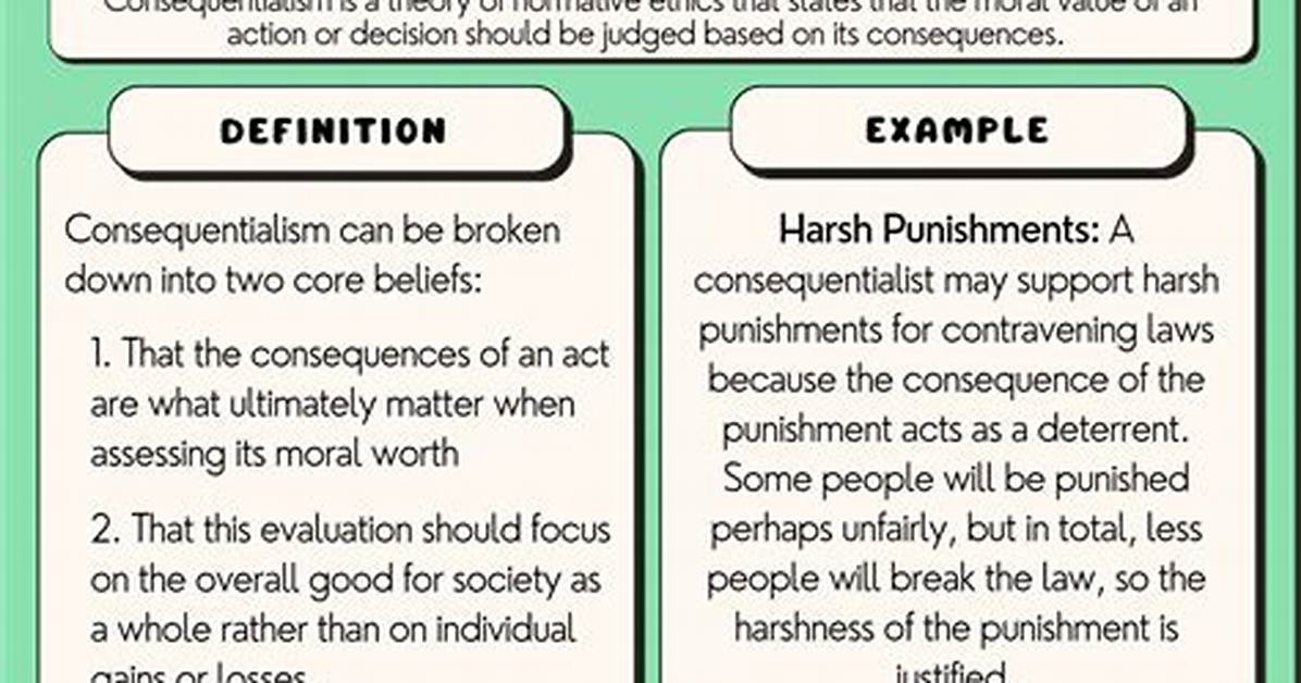 Does the Word Consequential Mean?