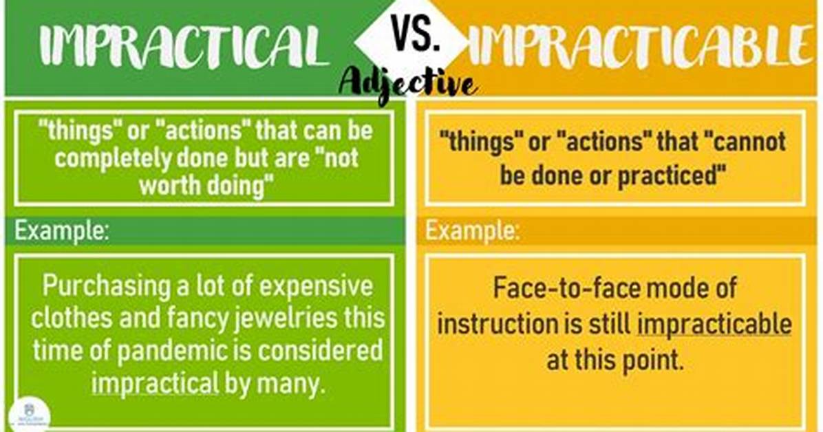 Does the Word Impractical Exist?
