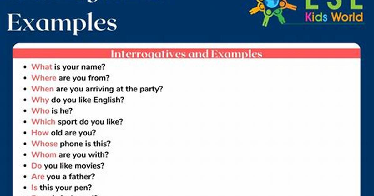 Does the Word Interrogative Mean?