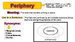 Does the Word Periphery Mean?