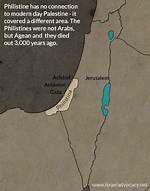 Does the Word Philistine Mean?