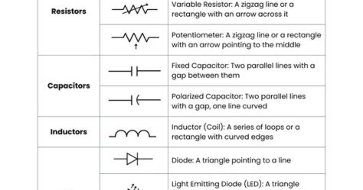 Does the Word Schematic Mean?