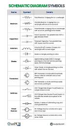 Does the Word Schematic Mean?