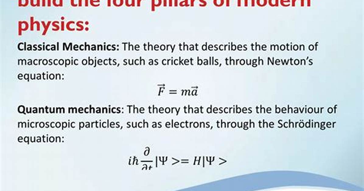 Does Theoretical Physics Exist?