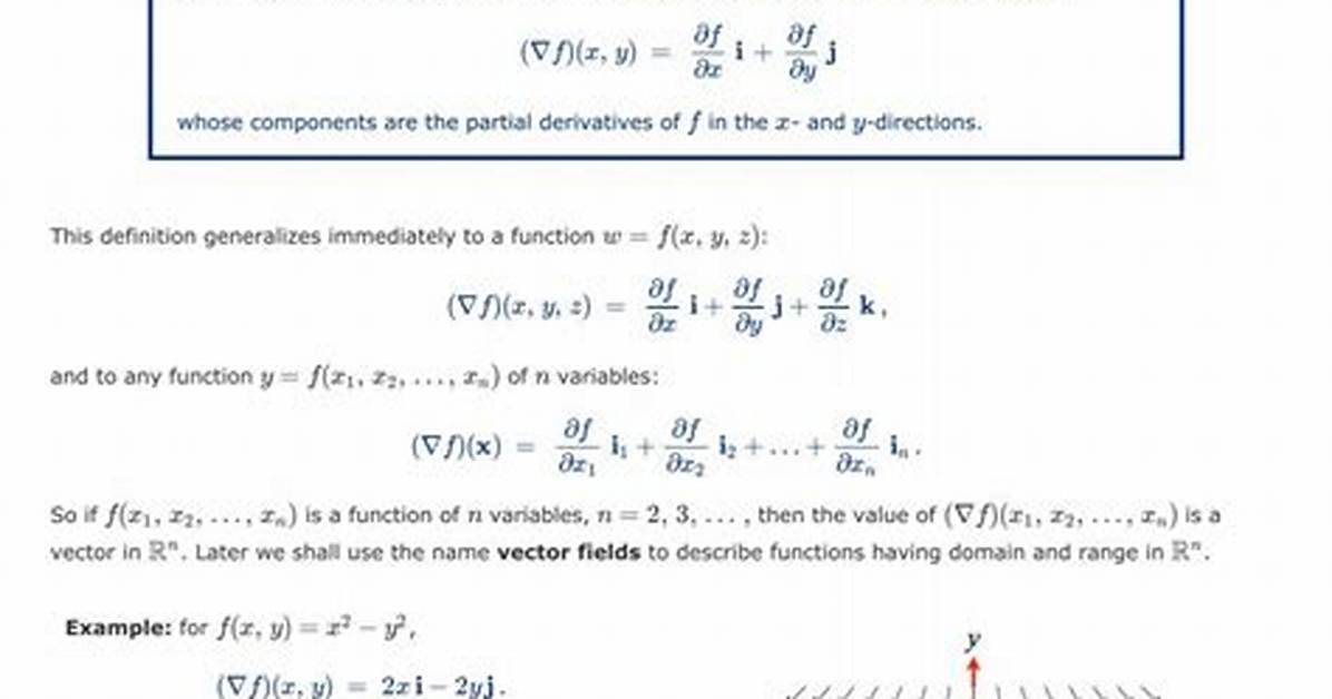 Does There Exist a Gradient Chain Rule for This Case?