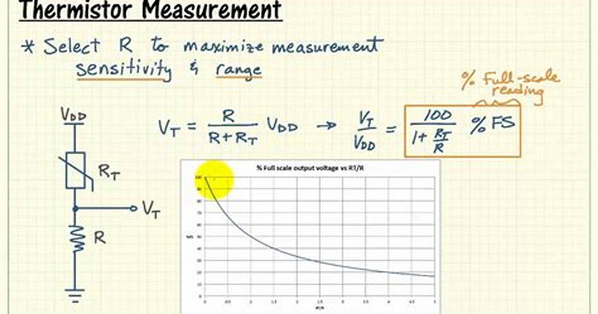 Does Thermistor Affect Voltage?