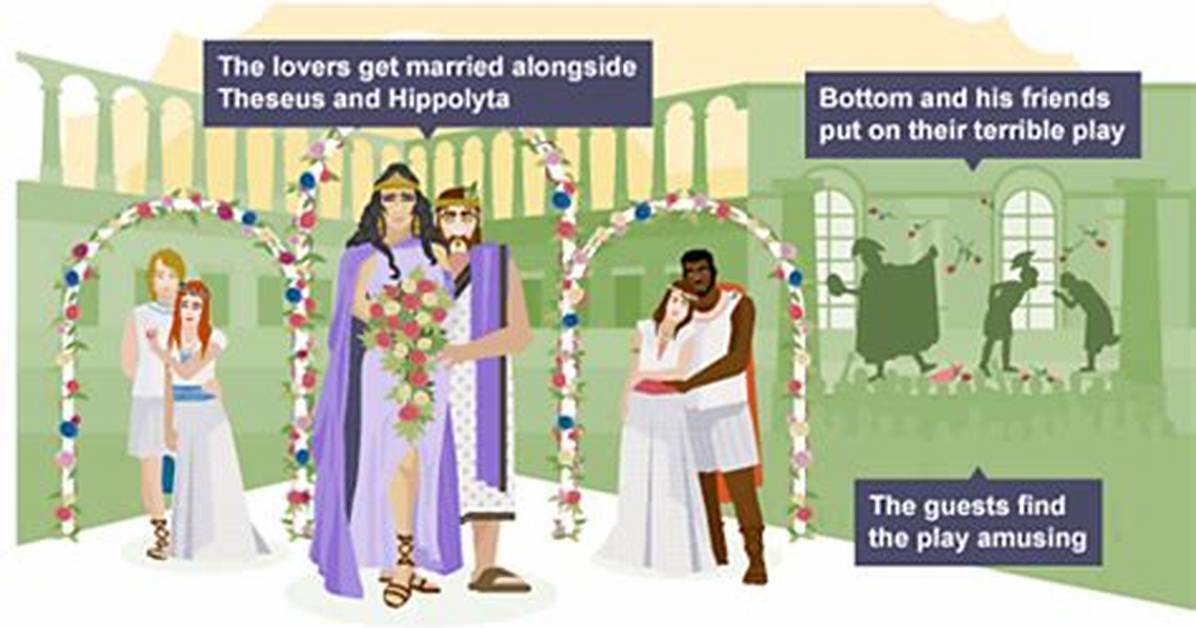 Does Theseus Get Exiled?