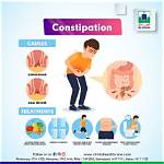 Does Thioridazine Cause Constipation?