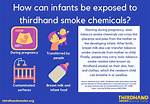 Does Third Hand Smoke Harm Babies?