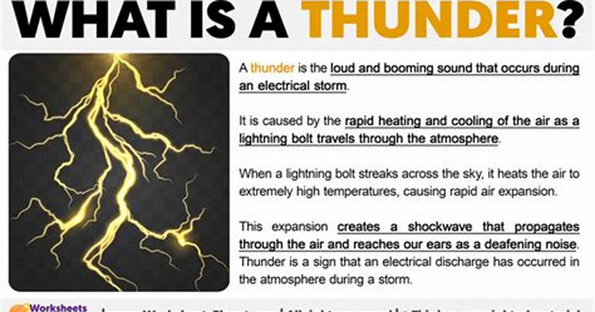 Does Thunderous Mean Loud?