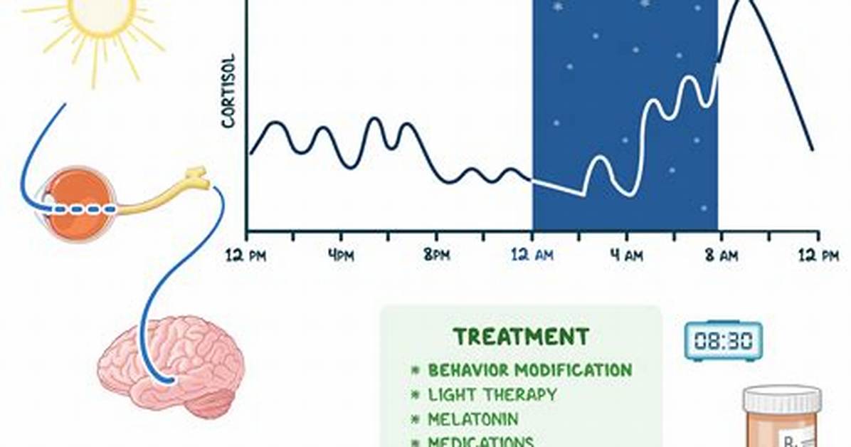 Does Toothpaste Affect Sleep?