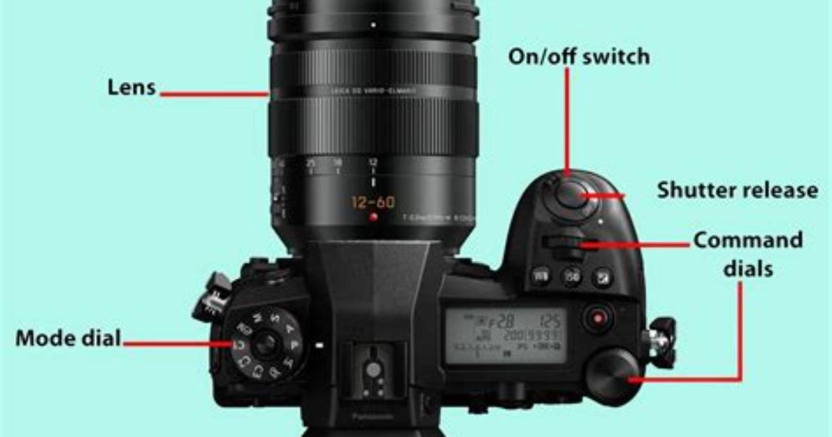 Does Top Hat Use a Camera?