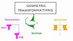 Does Transformations Preserve Orientation?