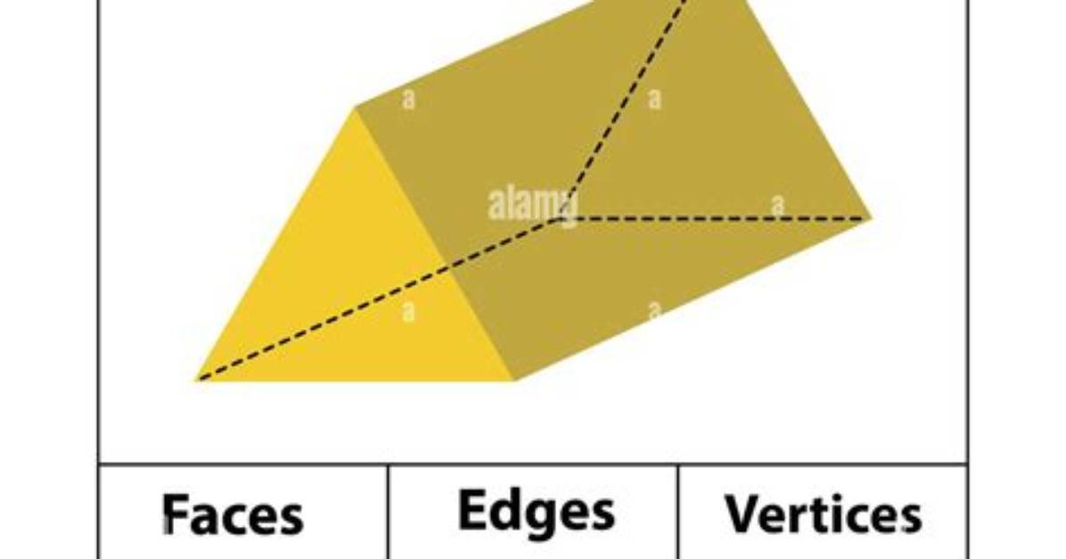 Does Triangular Prism Have Perpendicular Faces?