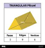 Does Triangular Prism Have Perpendicular Faces?
