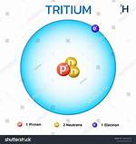 Does Tritium Have Electron?