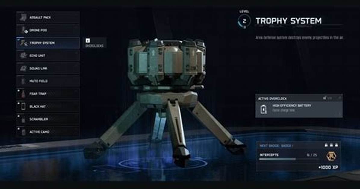 Does Trophy System Stop C4?