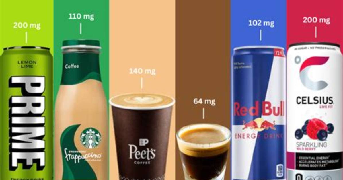 Does Truly Contain Caffeine?
