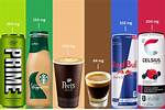 Does Truly Contain Caffeine?
