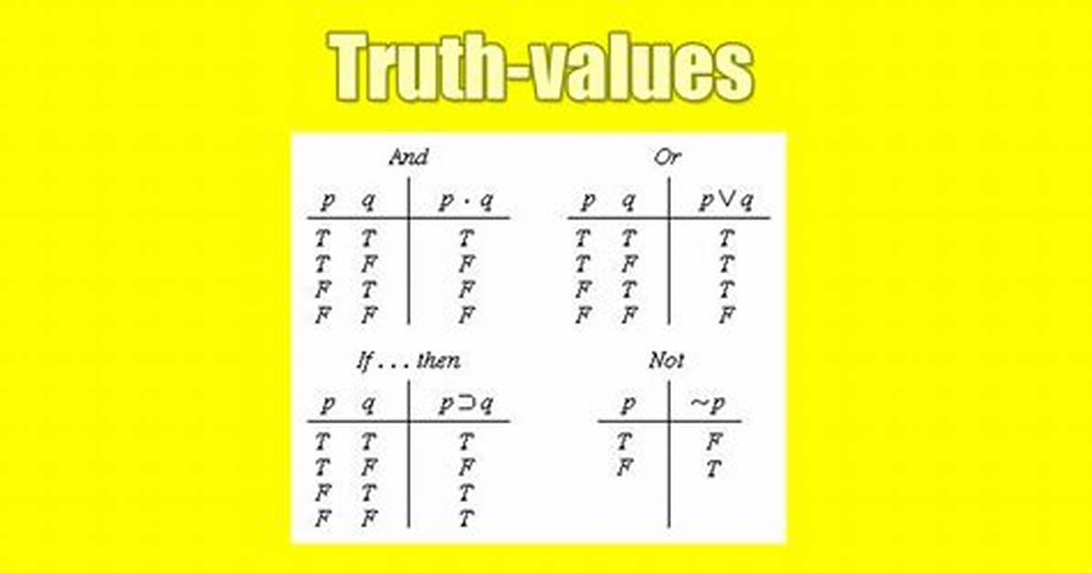 Does Truth Have Value?