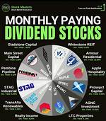 Does Tsm Pay Dividends?