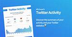 Does Tweet Activity Include Yourself?