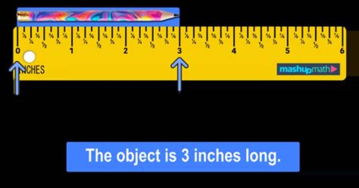 Does Two Dashes Mean Inches?