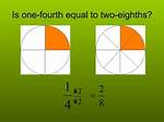 Does Two Eighths Equal One Fourth?