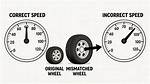 Does Tyre Size Affect Speedometer?