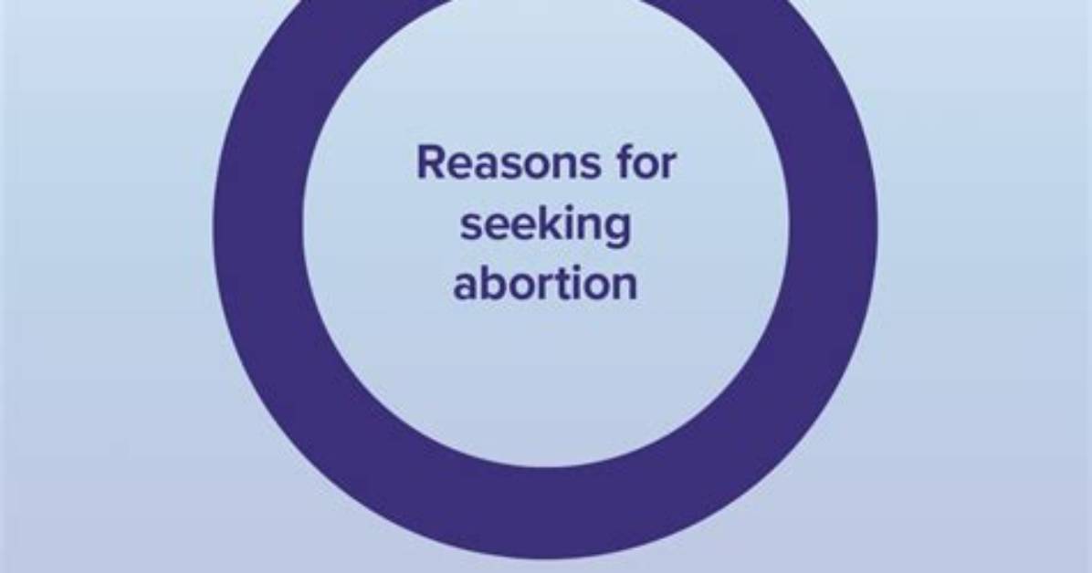 Does Uab Do Abortions?