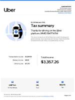 Does Uber Send Confirmations?