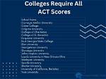 Does Ucla Require Act Writing?