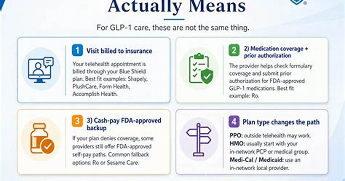Does Ucsf Accept Blue Shield