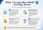 Does Ucsf Accept Blue Shield