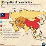Does Un Recognize Taiwan?