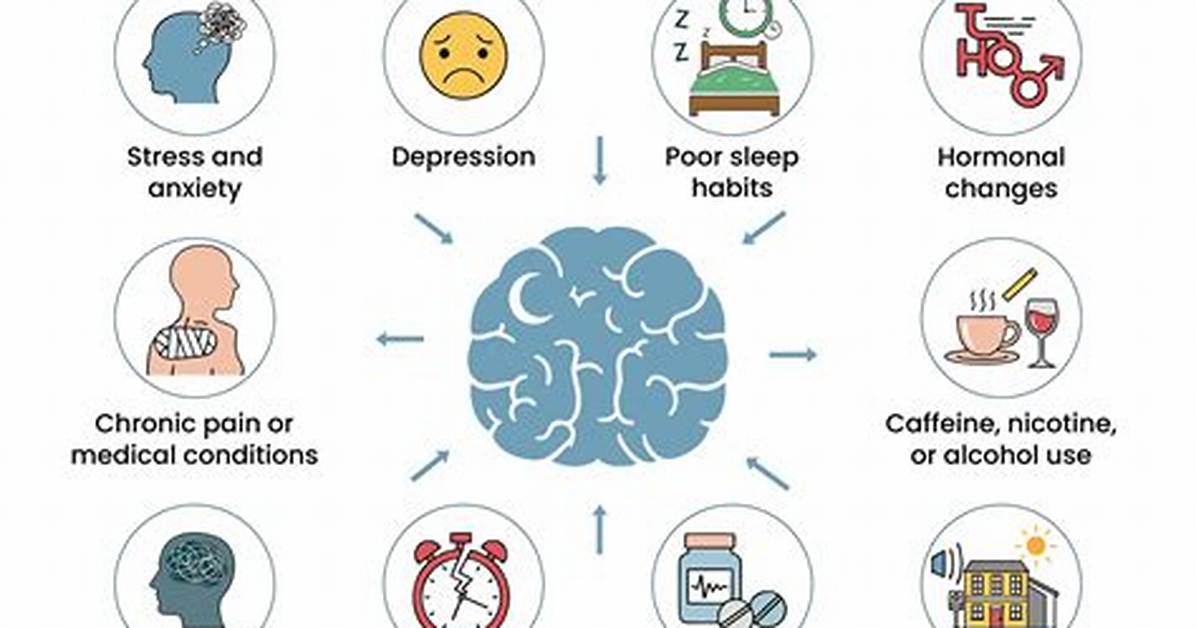Does Undereating Cause Insomnia?