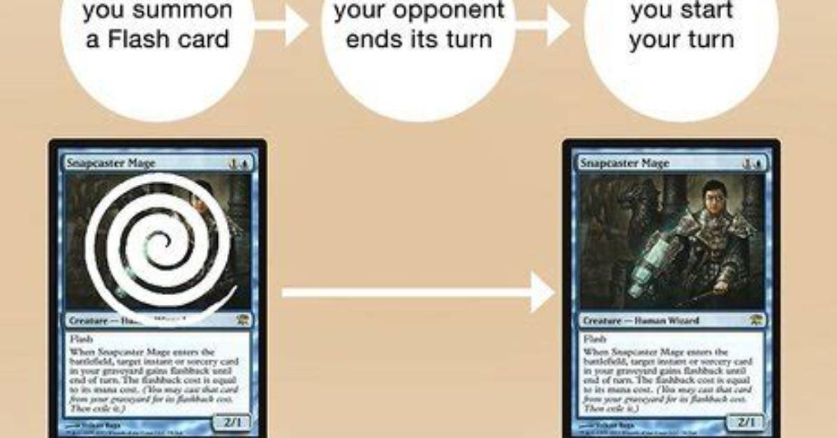 Does Untapping Remove Summoning Sickness?