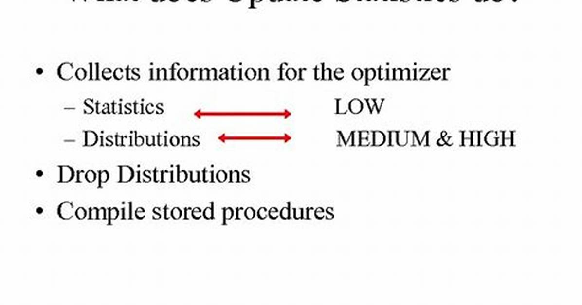 Does Update Statistics Improve Performance?