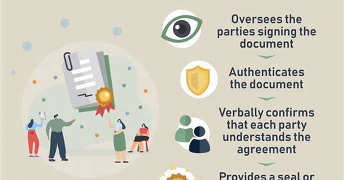 Does Ups Do Notaries?