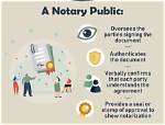 Does Ups Do Notaries?