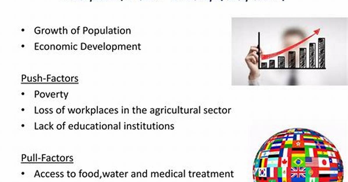 Does Urbanization Cause Poverty?