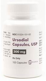 Does Ursodiol Help with Itching?