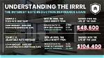 Does Usaa Do Irrrl Loans